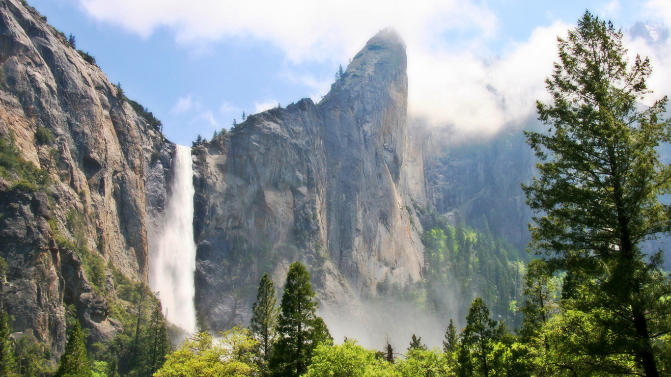 Free Yosemite Wallpaper Bridalveil Fall