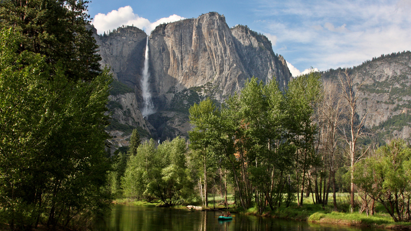 Free Yosemite Wallpaper The Swinging Bridge